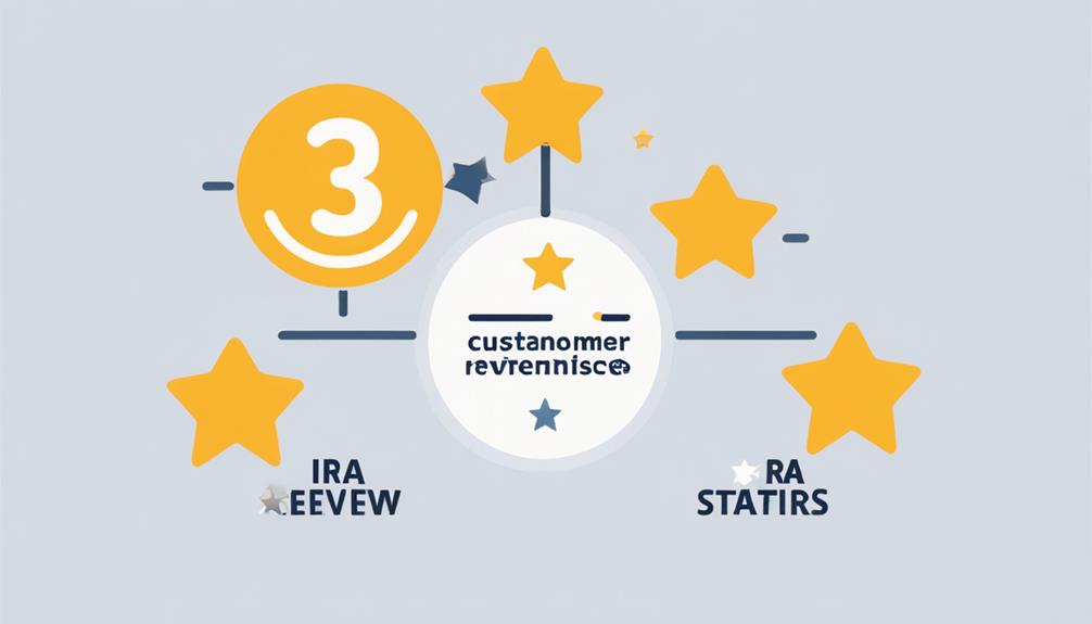 gold ira reviews comparison